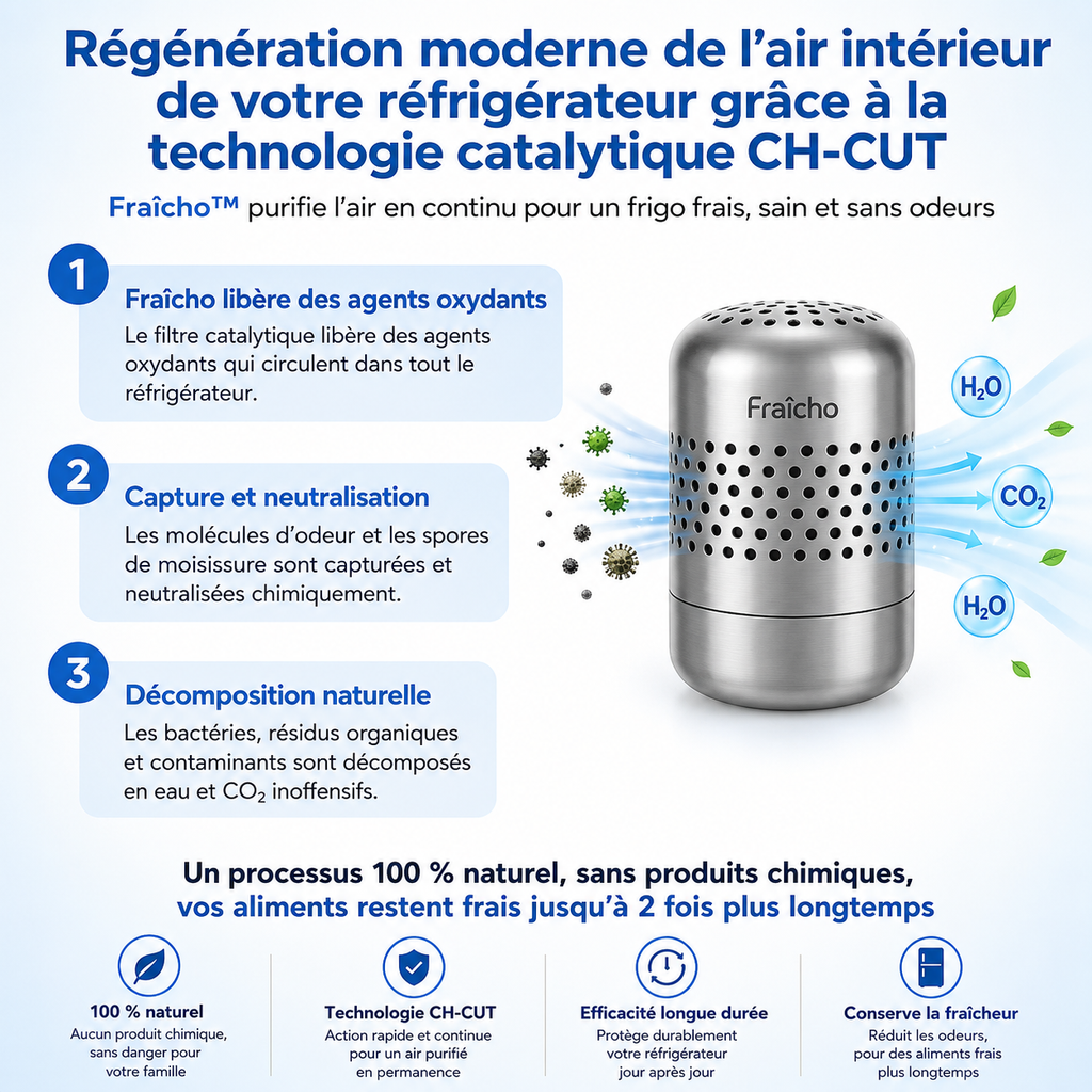 Fraîcho™ Purificateur de Refrigérateur