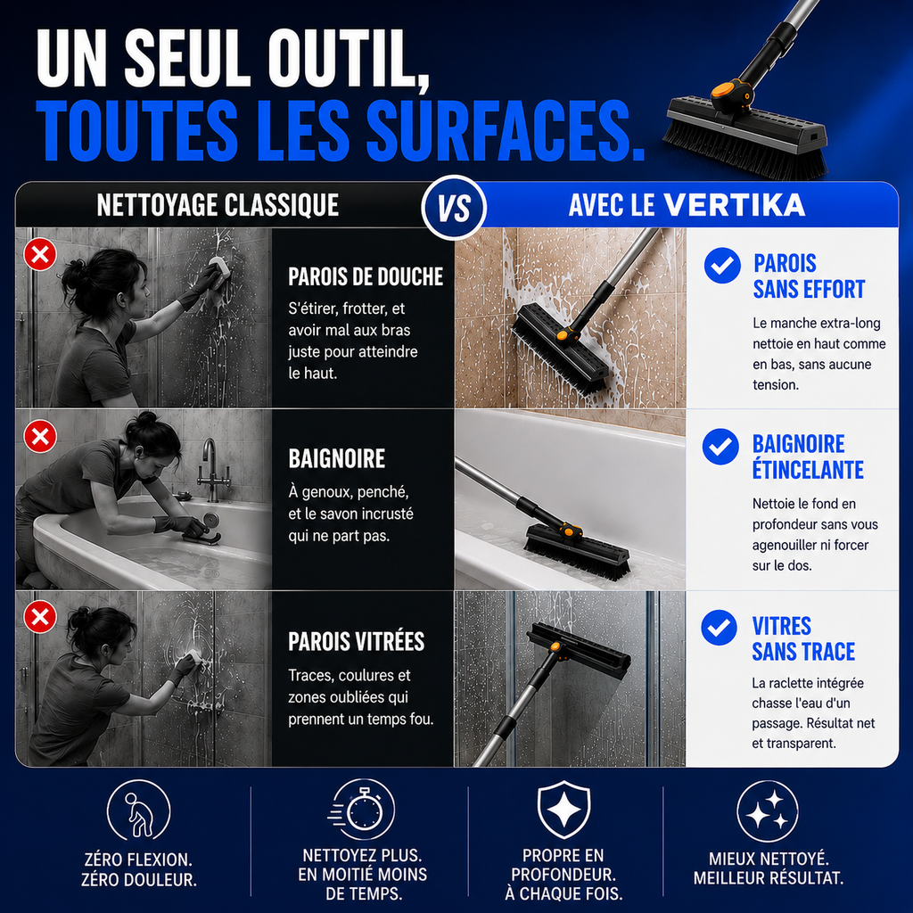 Le VERTIKA | Un manche. Trois outils. Zéro douleur.